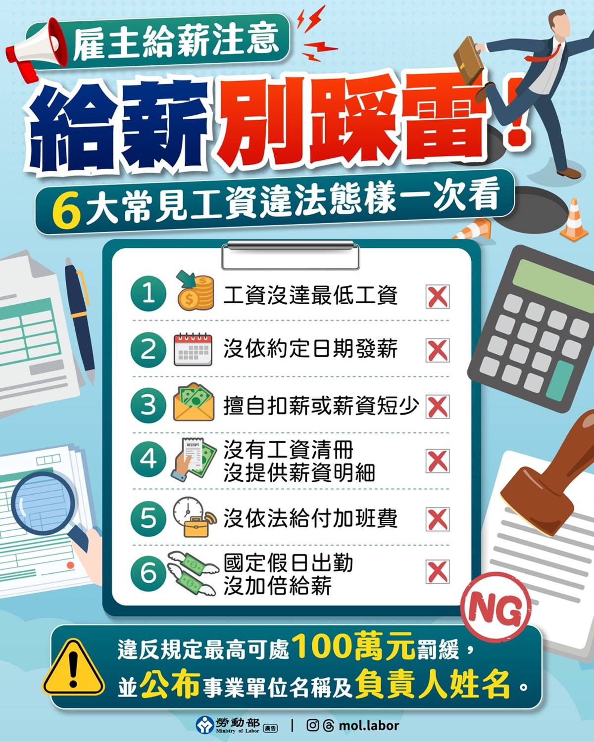 你算給員工薪水正確嗎？ 常見六大給付工資NG態樣，提醒雇主給薪不踩雷